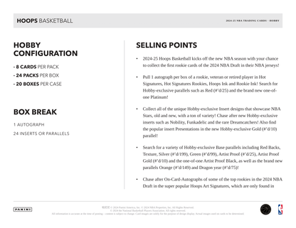 Panini - 2024/25 Hoops Basketball (NBA) - Hobby Box